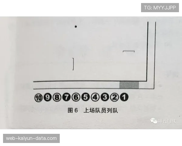 猜边规则：开球前选边还是选先攻？一文讲清足球开赛流程