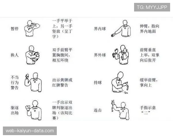 足球不当行为的裁判规则与判罚标准详解