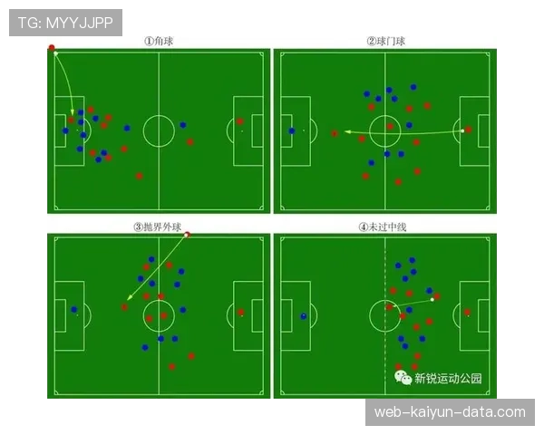 角球规则详解：判定条件与常见误区