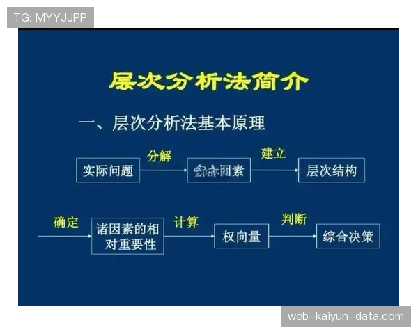 巴尔科拉与李刚仁进攻选择及决策效率对比分析