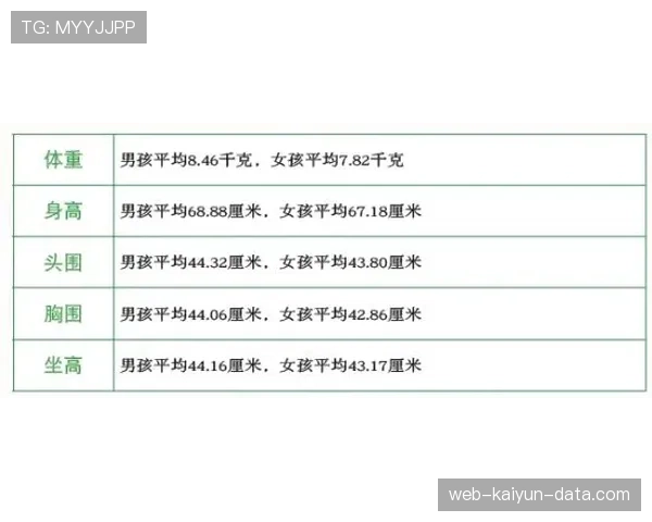 居莱尔对抗能力薄弱如何限制其场上作用与成长天花板