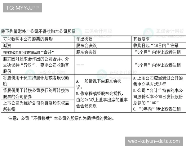 全面解析三秒规则国际差异在不同联赛中的具体执行标准如何