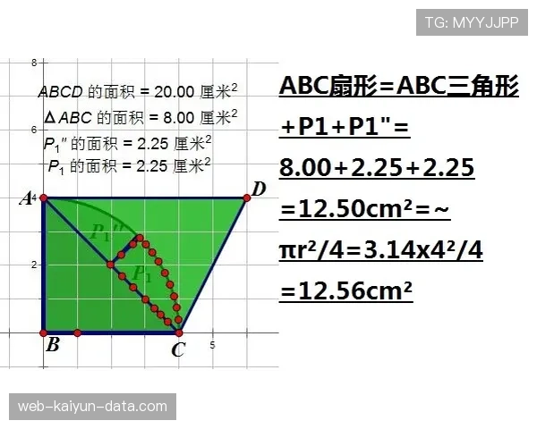 深入解析篮球中线规则及其回场违例的具体判定