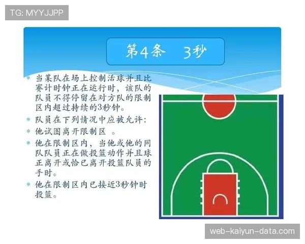 篮球回场违例的判定标准与规则解析