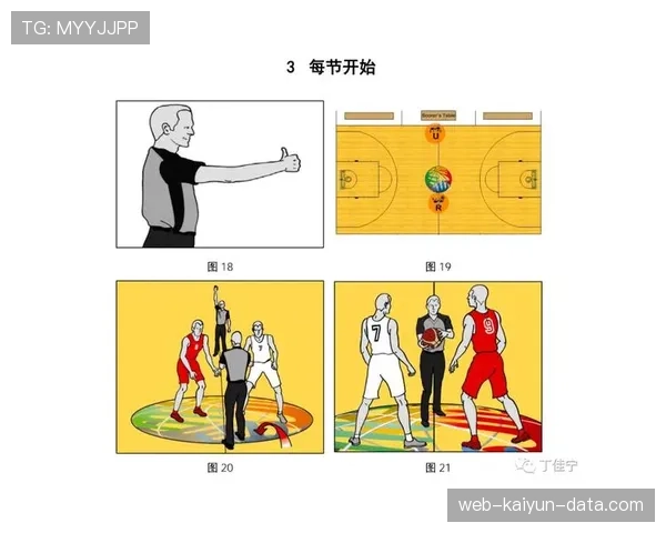 篮球开赛流程详解：从跳球到第一攻的关键步骤