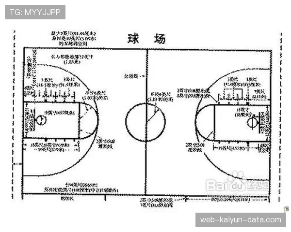篮球规则详解：圆柱体原则如何界定合法防守与犯规