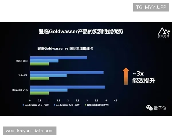 托雷斯与达索内里进攻触点偏移如何构建双核驱动机制 托雷斯与达索内里进攻触点偏移如何构建双核驱动机制