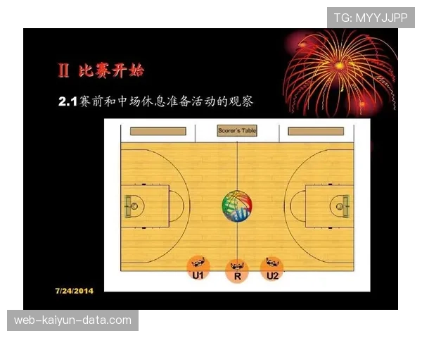 篮球边线发球规则中球员站位限制与五秒违例的判定标准解析 篮球边线发球规则中球员站位限制与五秒违例的判定标准解析