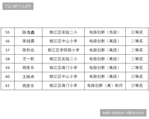 青少年比赛规则:换人名额与比赛时长的关键执行要点 青少年比赛规则:换人名额与比赛时长的关键执行要点